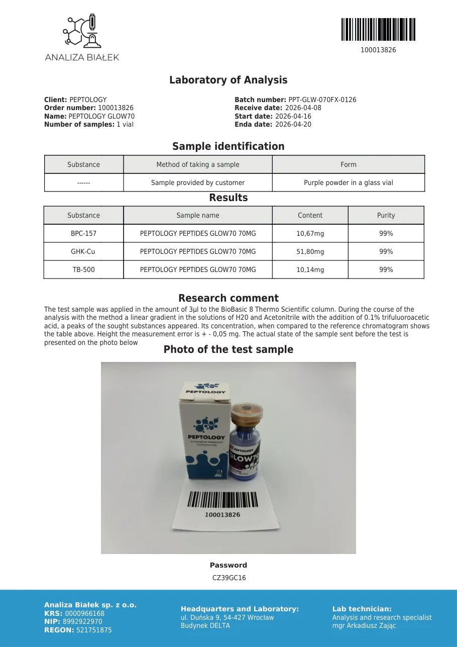 GLOW50 70 mg – HPLC purity certificate, batch 0126