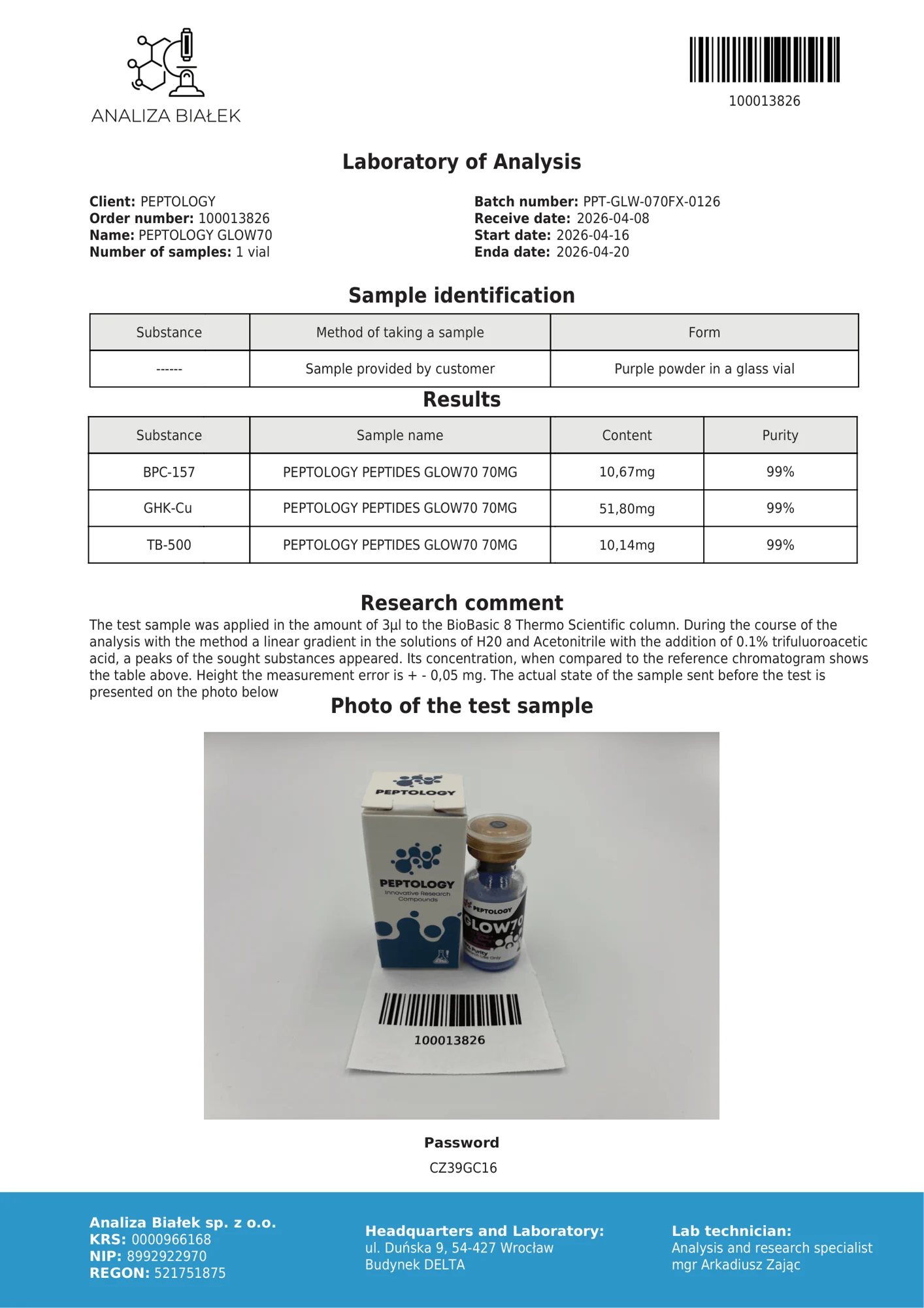 GLOW70 – HPLC purity certificate